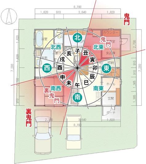 風水 北|風水リビング北｜ポイントをおさえてレイアウトしよ